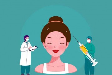 全球醫美市場中的璀璨明珠：中國醫美市場的崛起